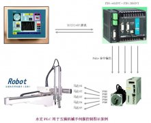 注塑機五軸專用機械手